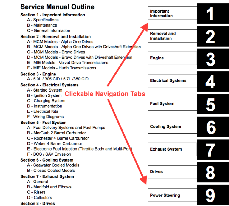 DOWNLOAD MerCruiser Repair Manual 1963-2008 Models